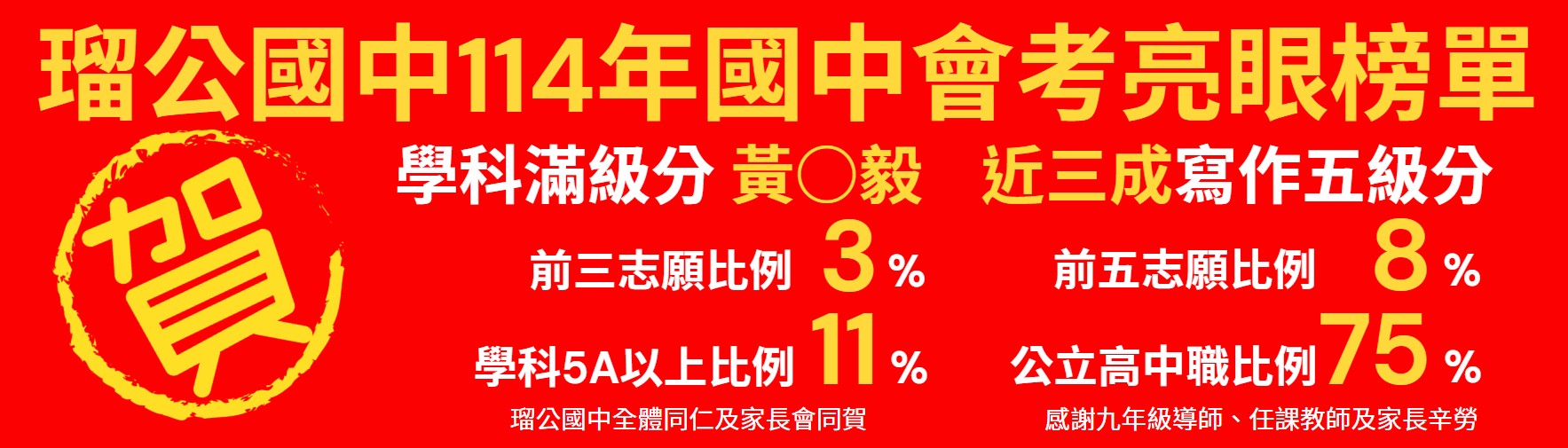 114年會考成績